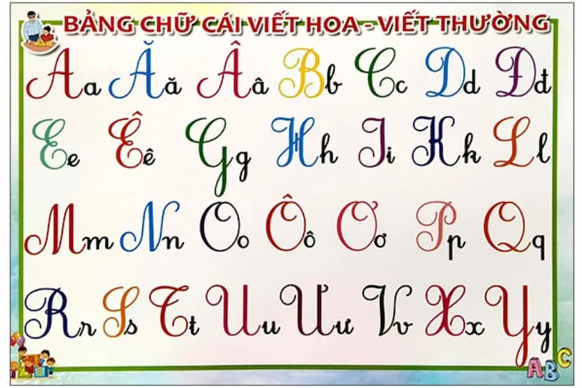 L'alphabet vietnamien