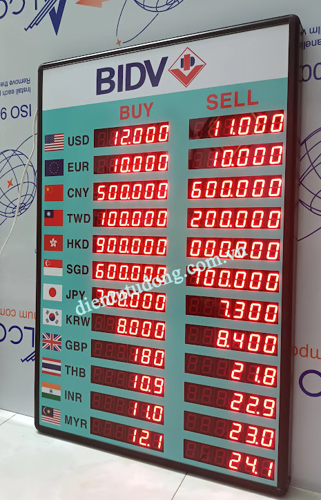 Tableau d'affichage des taux de change entre le VND et des monnaies étranères, y compris les taux de vente et ceux d'achat