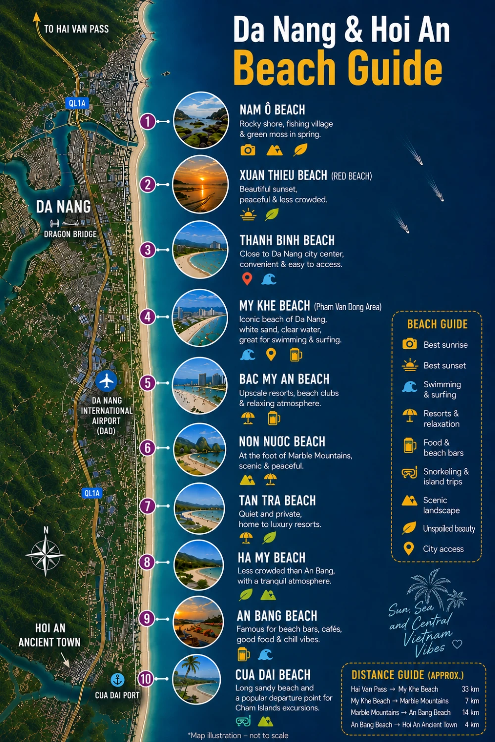 da nang and hoi an best beaches for your holidays