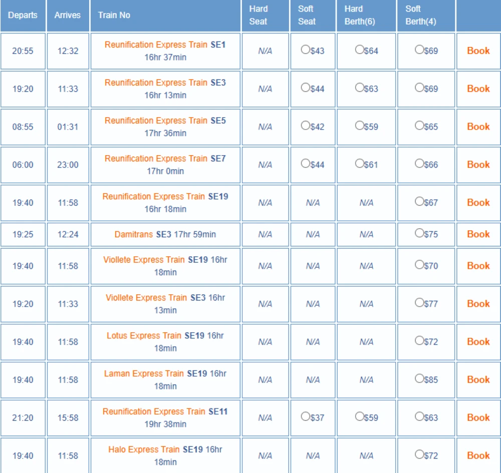 treno notturno vietnam hanoi da nang