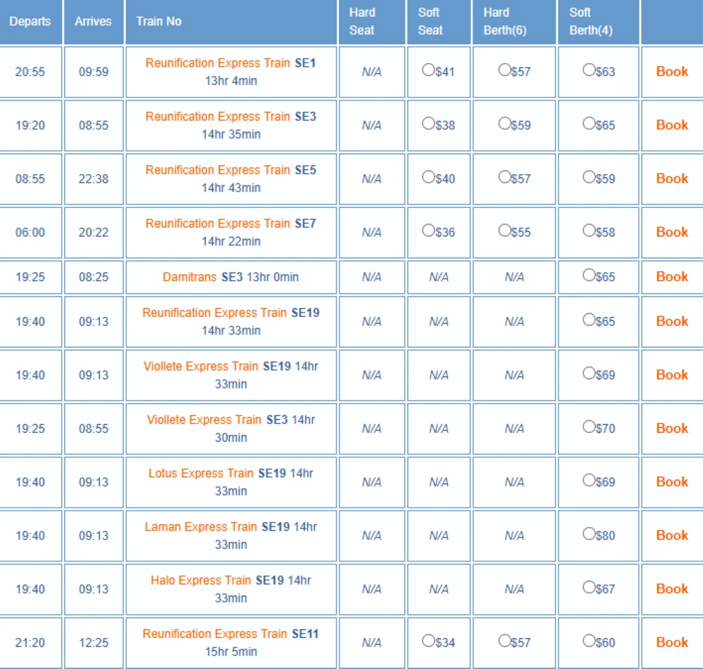 treno notturno vietnam hani hue