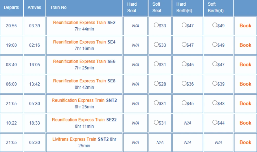 treno notturno vietnam ho chi minh nha trang