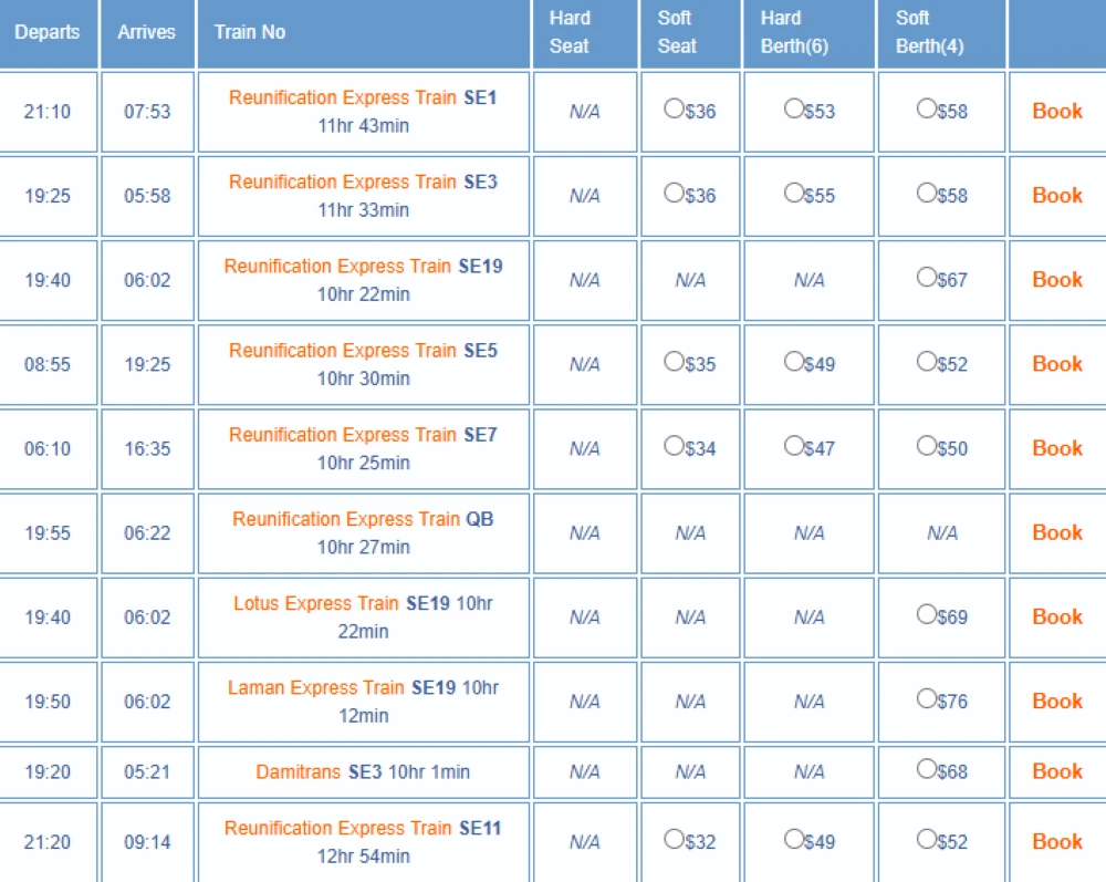 treno notturno vietnam hanoi dong hoi