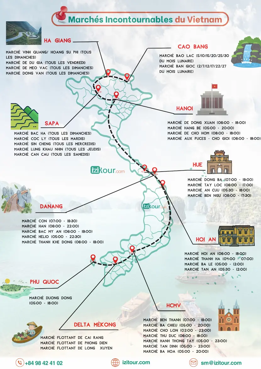 marche incontournable au vietnam