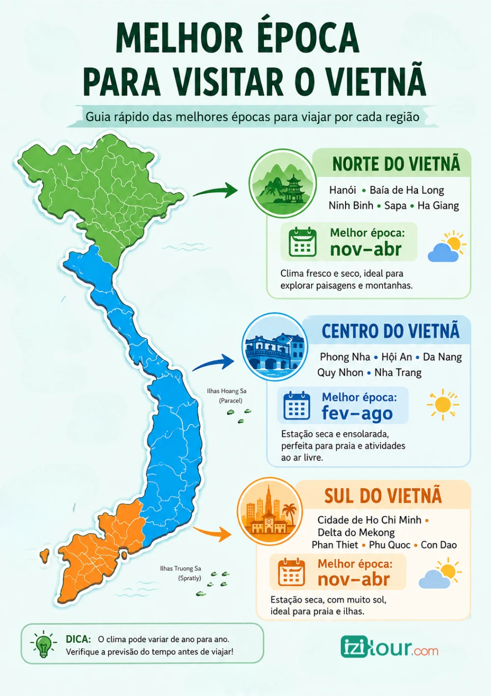 vietnam viajar