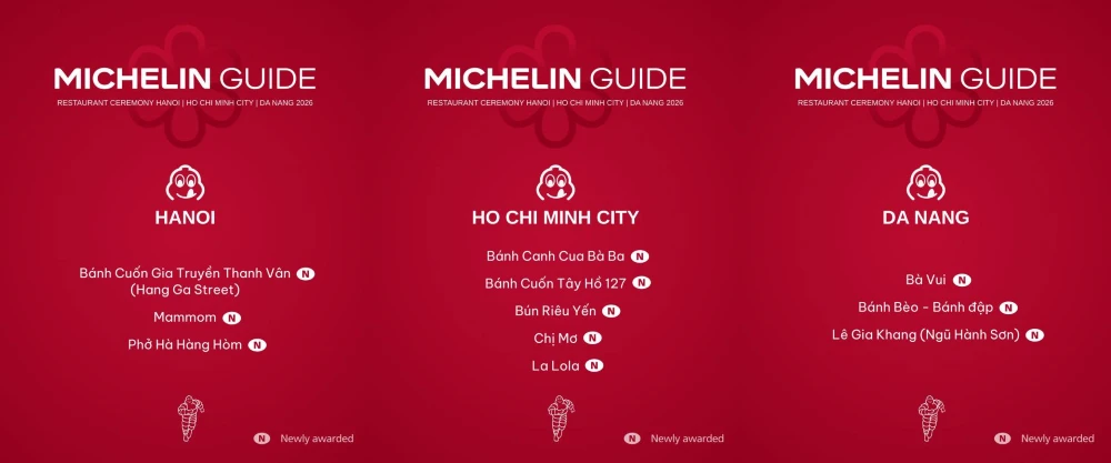 elenchi di ristoranti ad Hanoi, Danang, HCMC votati dagli esperti Michelin