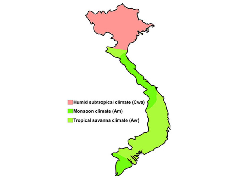 North and South of Vietnam climate