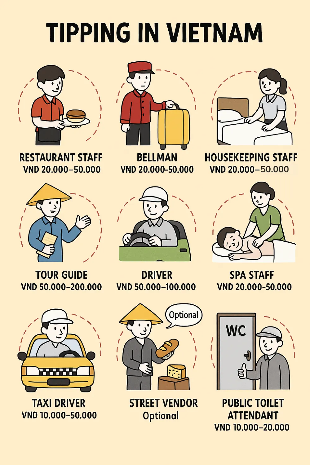 travelling in vietnam tips