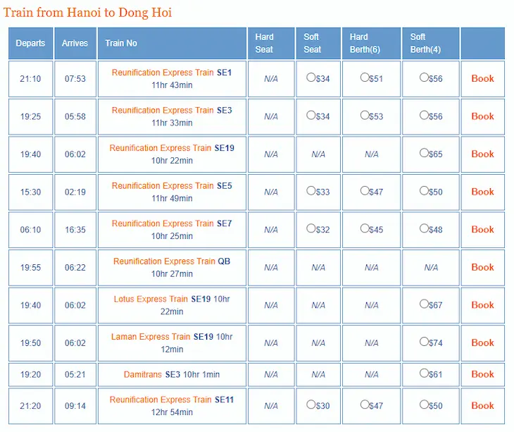 train couchette hanoi dong hoi
