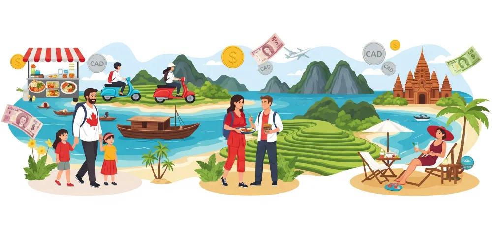 how much does a trip to vietnam cost