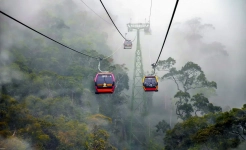 Ba Na Hills Cable Car